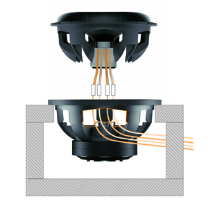 MM 15.1 UNLIMITED Subwoofer Motor Group